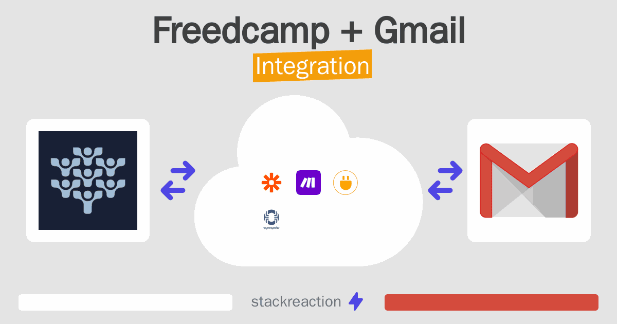 Freedcamp and Gmail Integration
