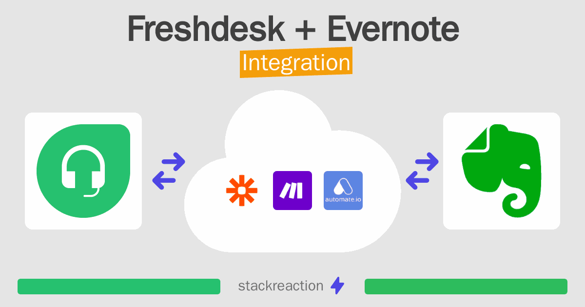 Freshdesk and Evernote Integration