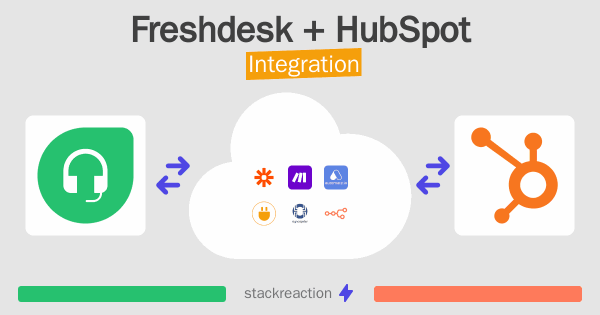 Freshdesk and HubSpot Integration