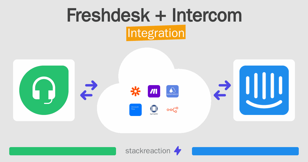 Freshdesk and Intercom Integration