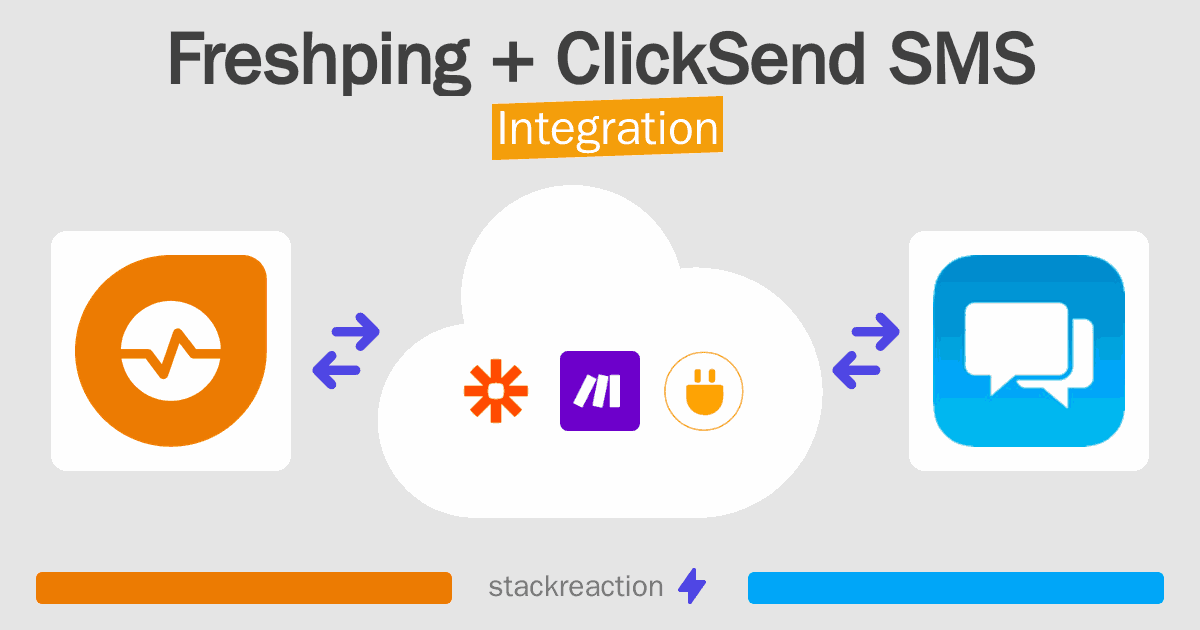 Freshping and ClickSend SMS Integration