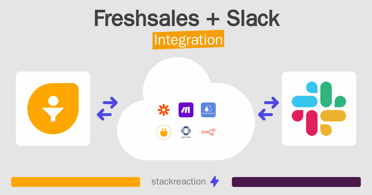 Freshsales and Slack Integration