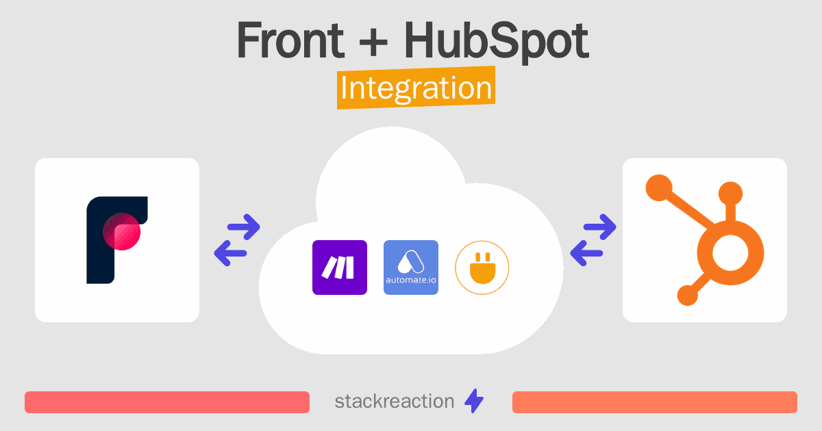 Front and HubSpot Integration