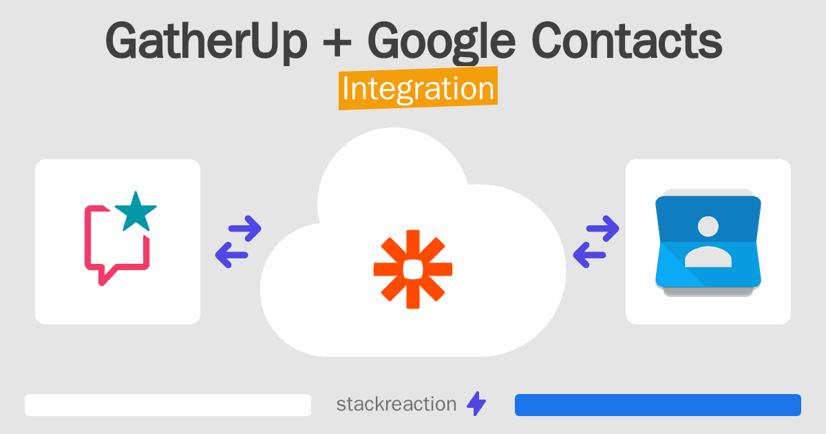 GatherUp and Google Contacts Integration