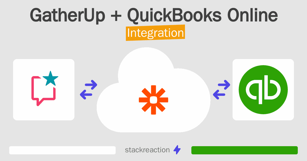 GatherUp and QuickBooks Online Integration