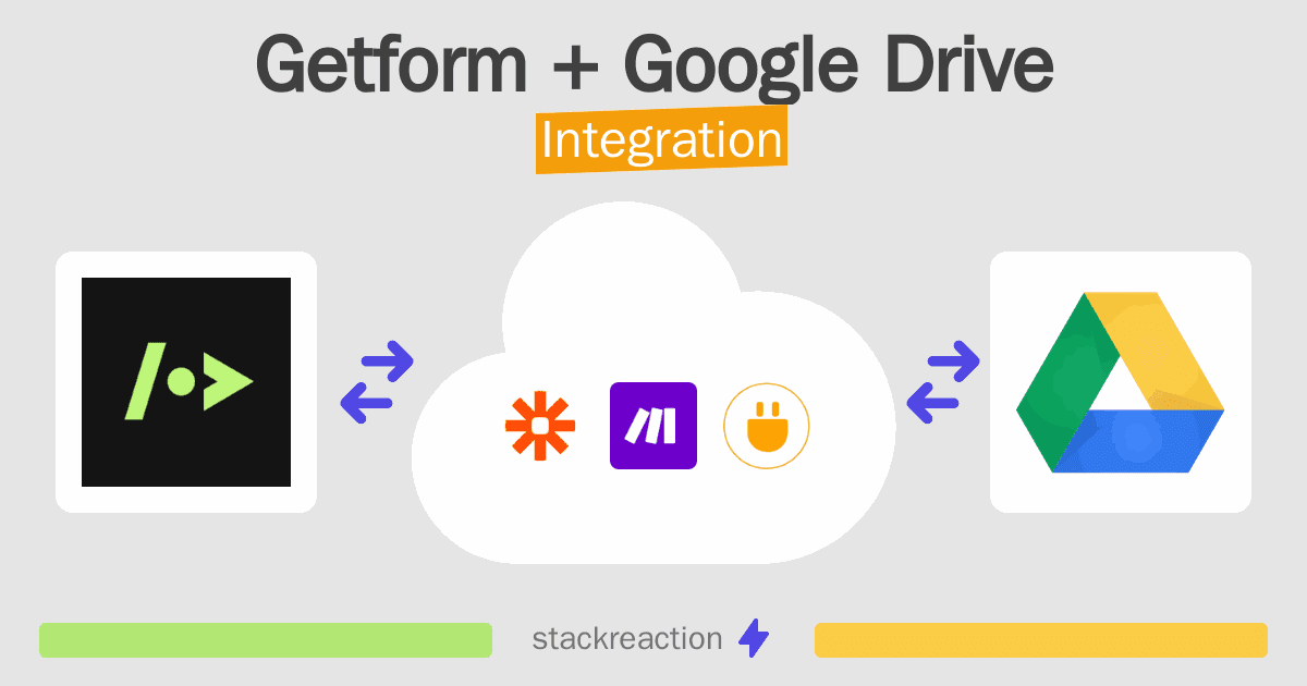 Getform and Google Drive Integration