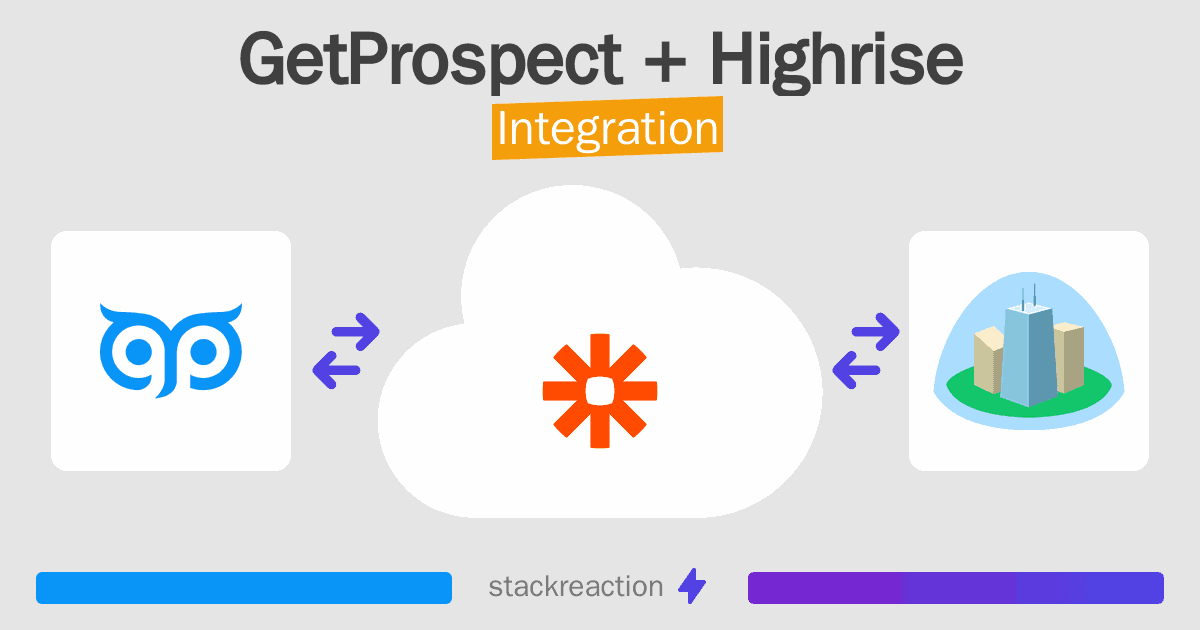 GetProspect and Highrise Integration