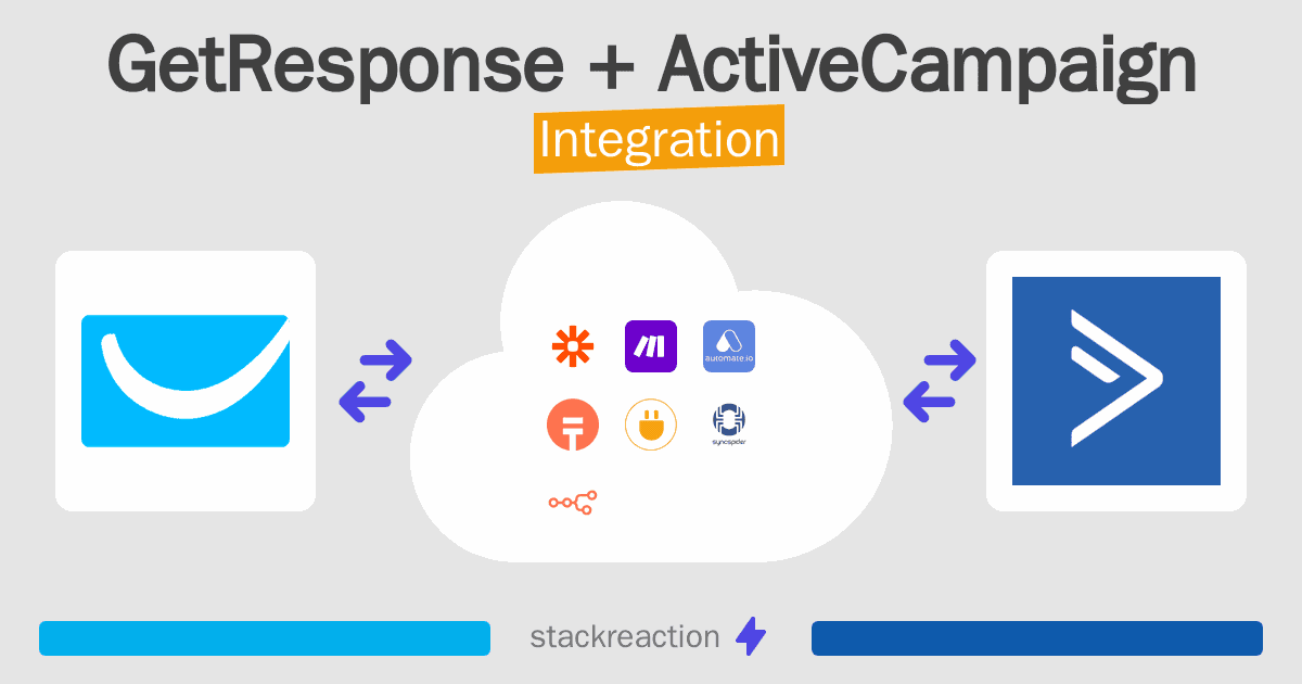 GetResponse and ActiveCampaign Integration