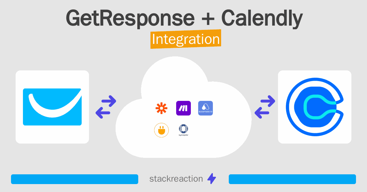 GetResponse and Calendly Integration