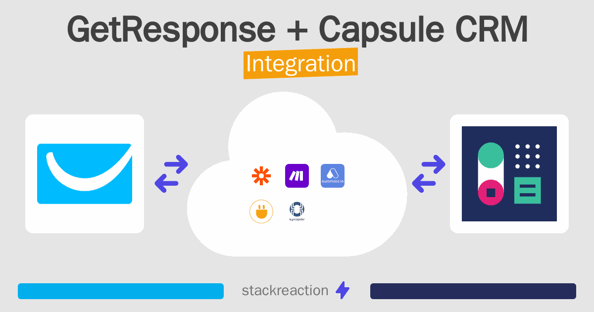 GetResponse and Capsule CRM Integration