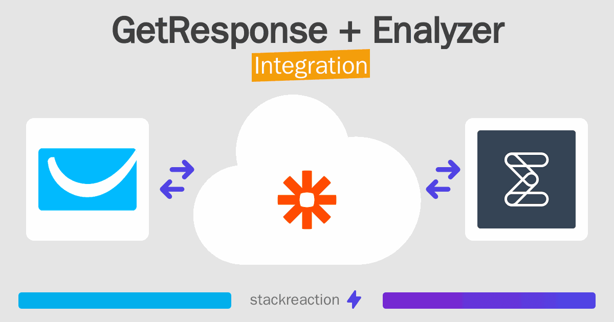 GetResponse and Enalyzer Integration