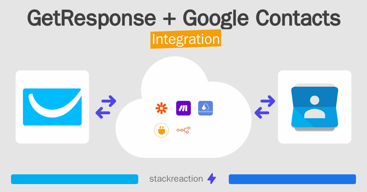 GetResponse and Google Contacts Integration