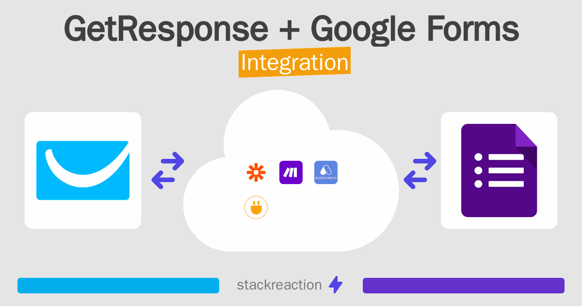 GetResponse and Google Forms Integration