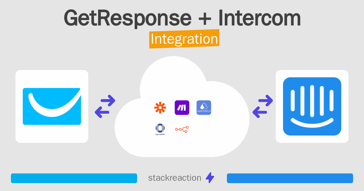 GetResponse and Intercom Integration