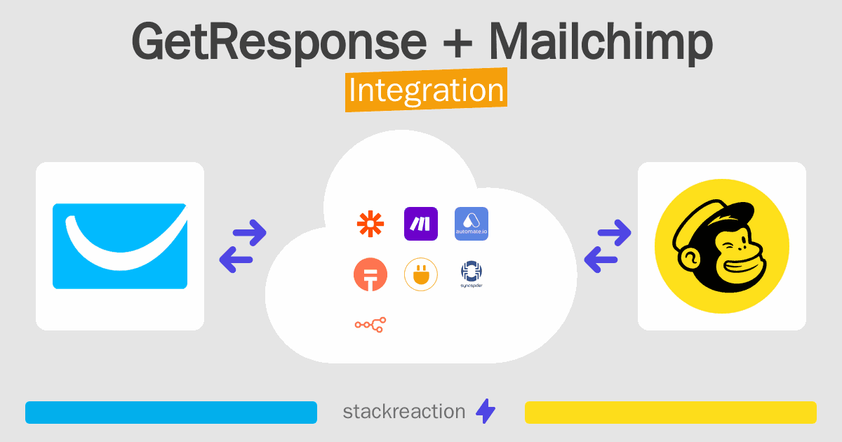 GetResponse and Mailchimp Integration