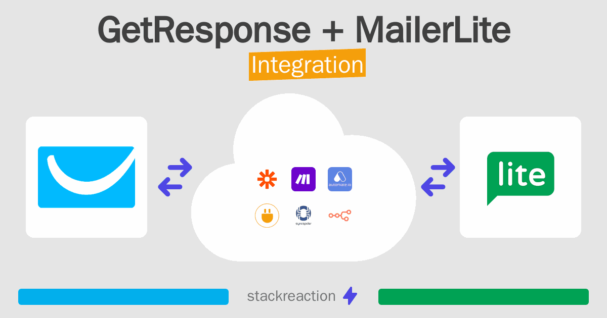 GetResponse and MailerLite Integration