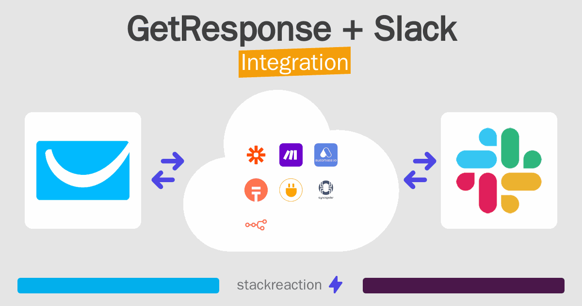 GetResponse and Slack Integration