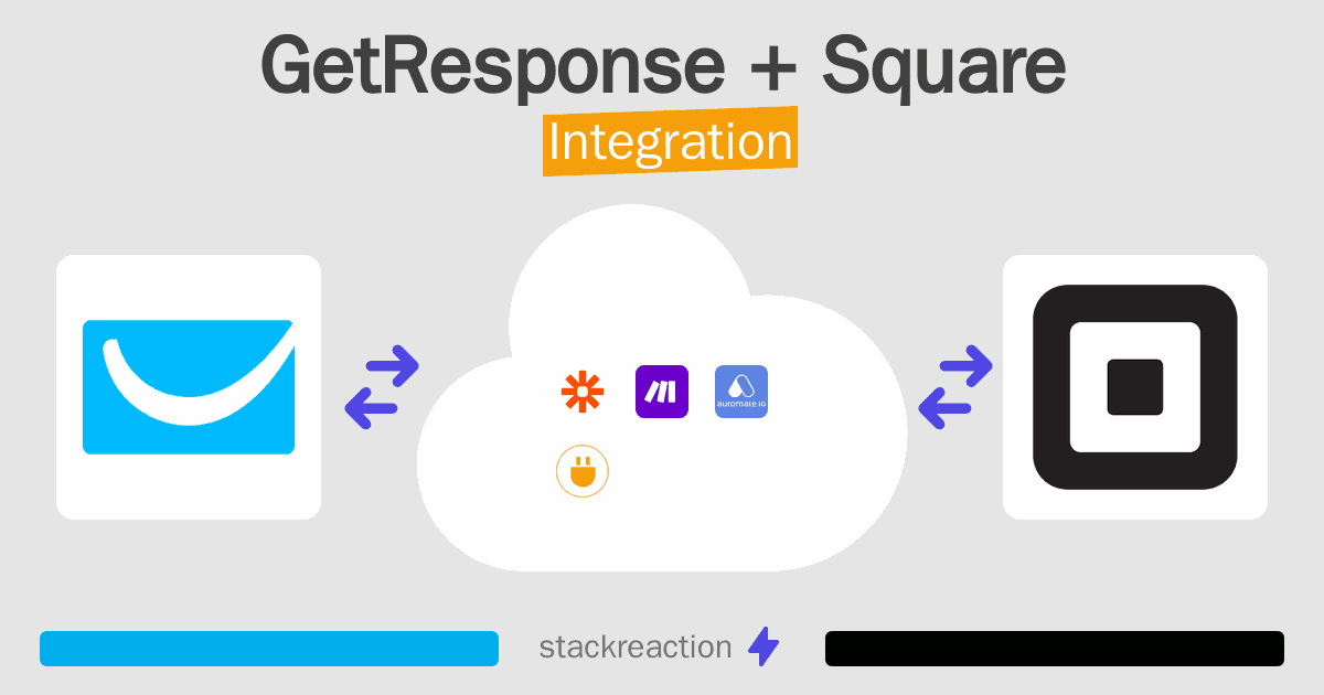 GetResponse and Square Integration