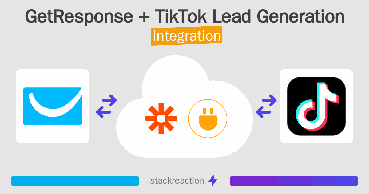 GetResponse and TikTok Lead Generation Integration