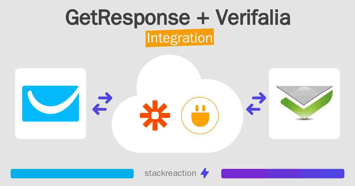 GetResponse and Verifalia Integration