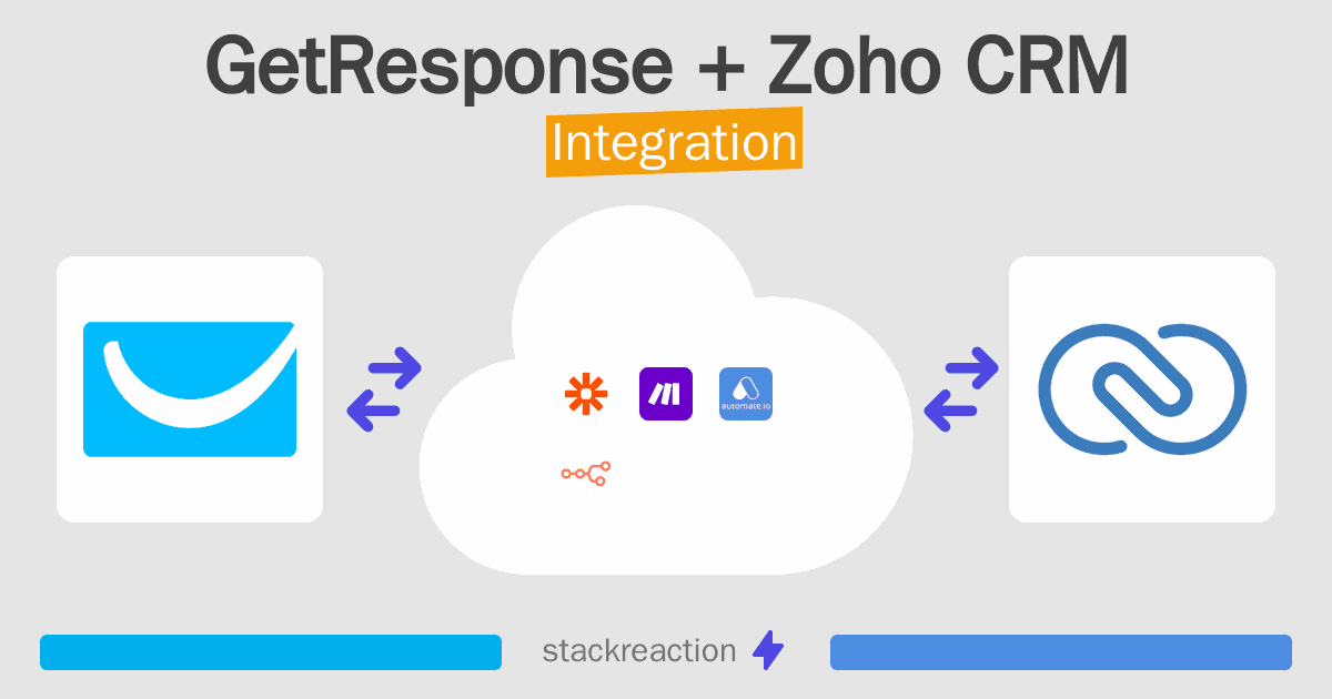 GetResponse and Zoho CRM Integration