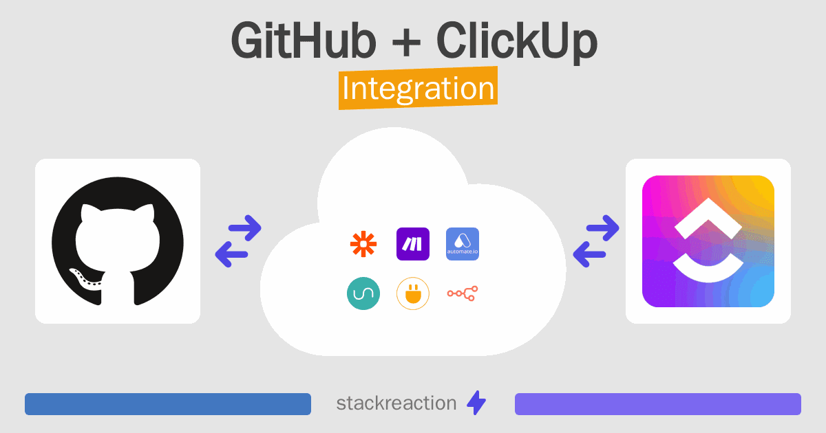 GitHub and ClickUp Integration