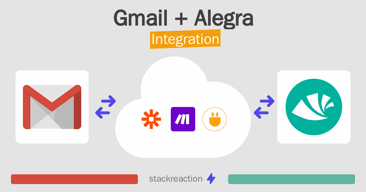 Gmail and Alegra Integration