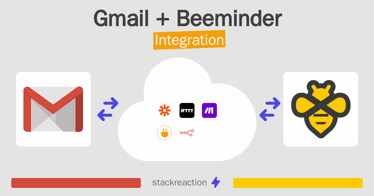 Gmail and Beeminder Integration