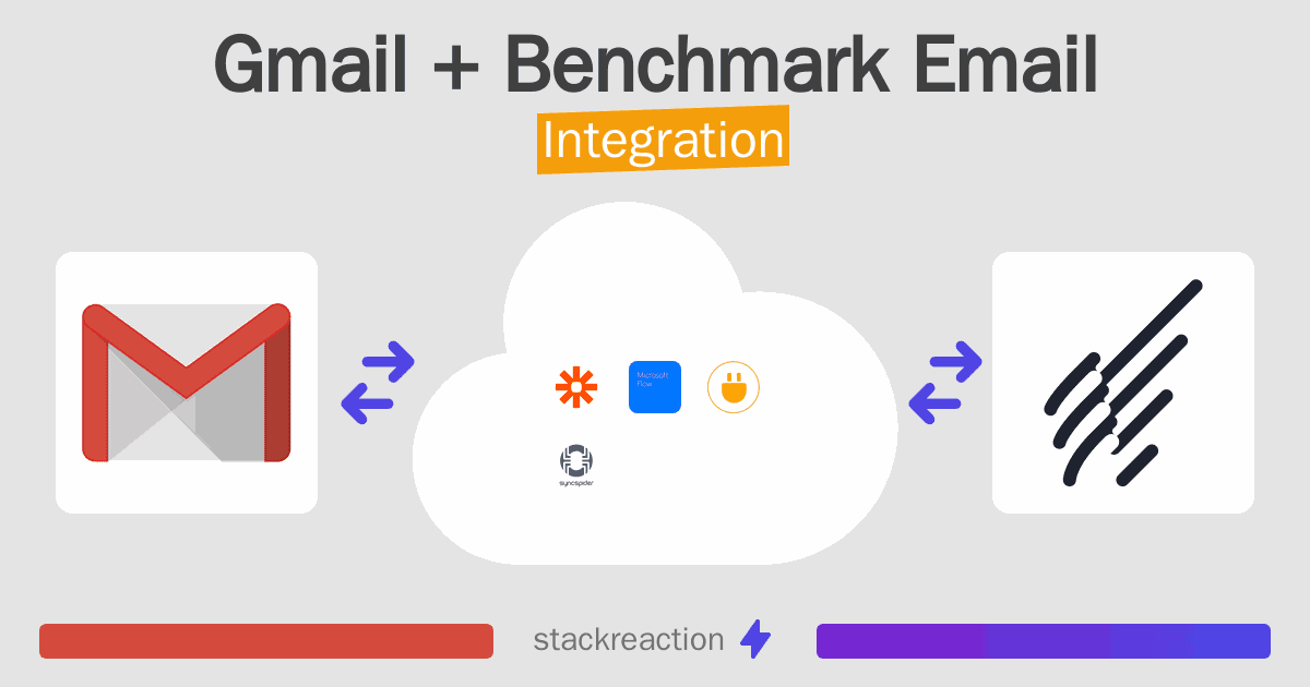 Gmail and Benchmark Email Integration