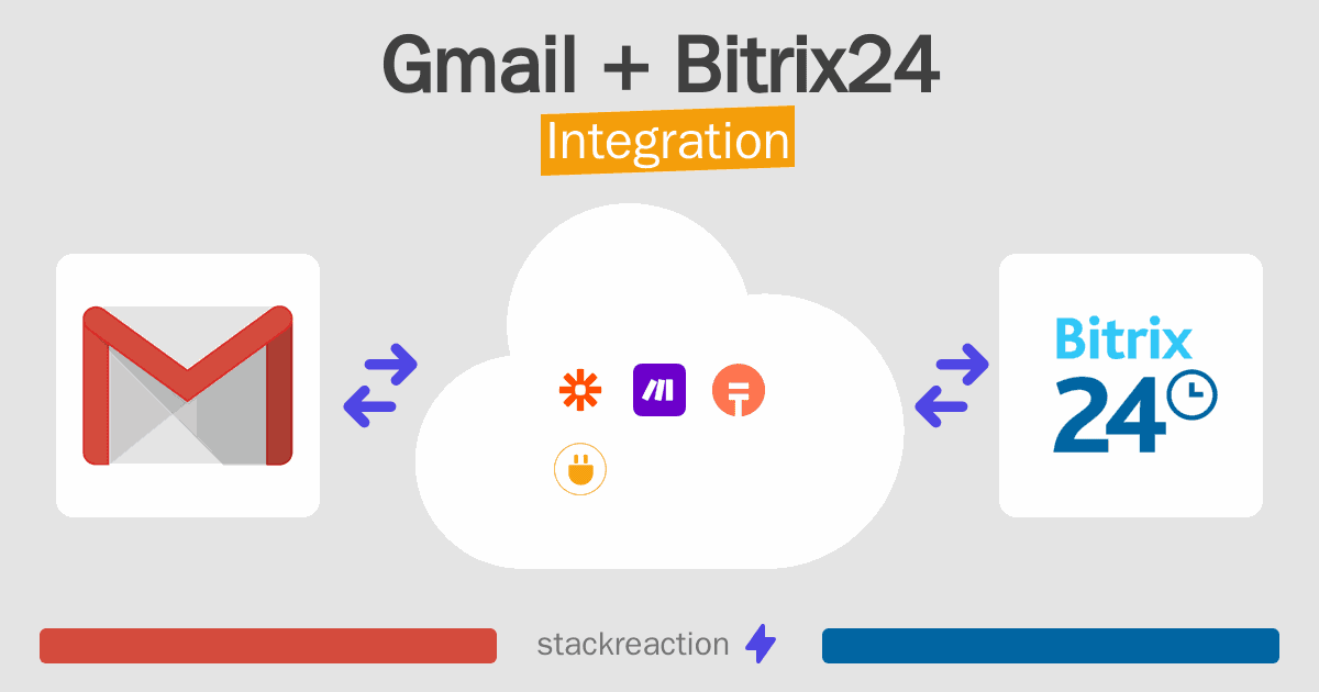 Gmail and Bitrix24 Integration
