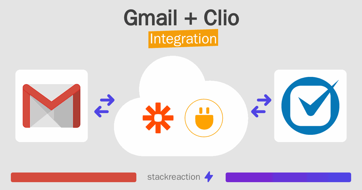 Gmail and Clio Integration