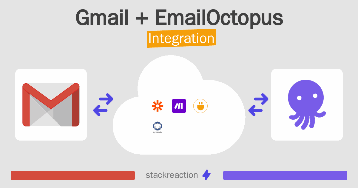 Gmail and EmailOctopus Integration