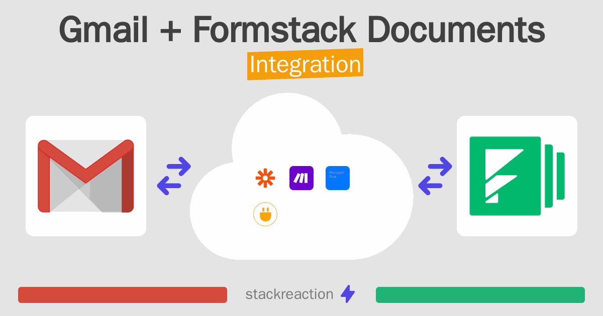 Gmail and Formstack Documents Integration