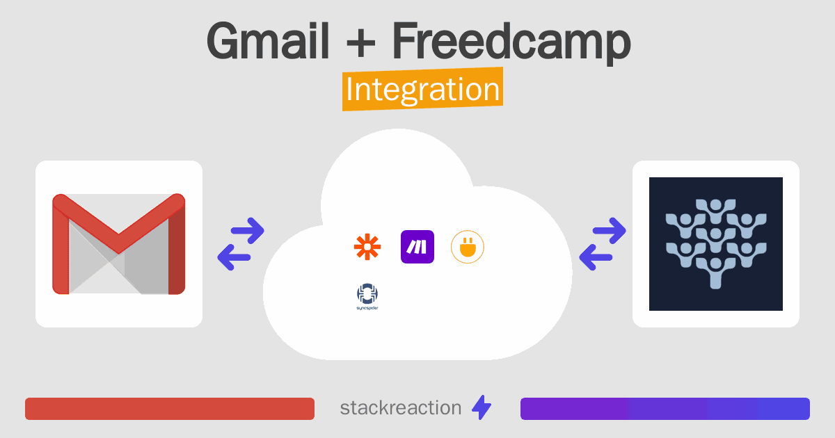 Gmail and Freedcamp Integration