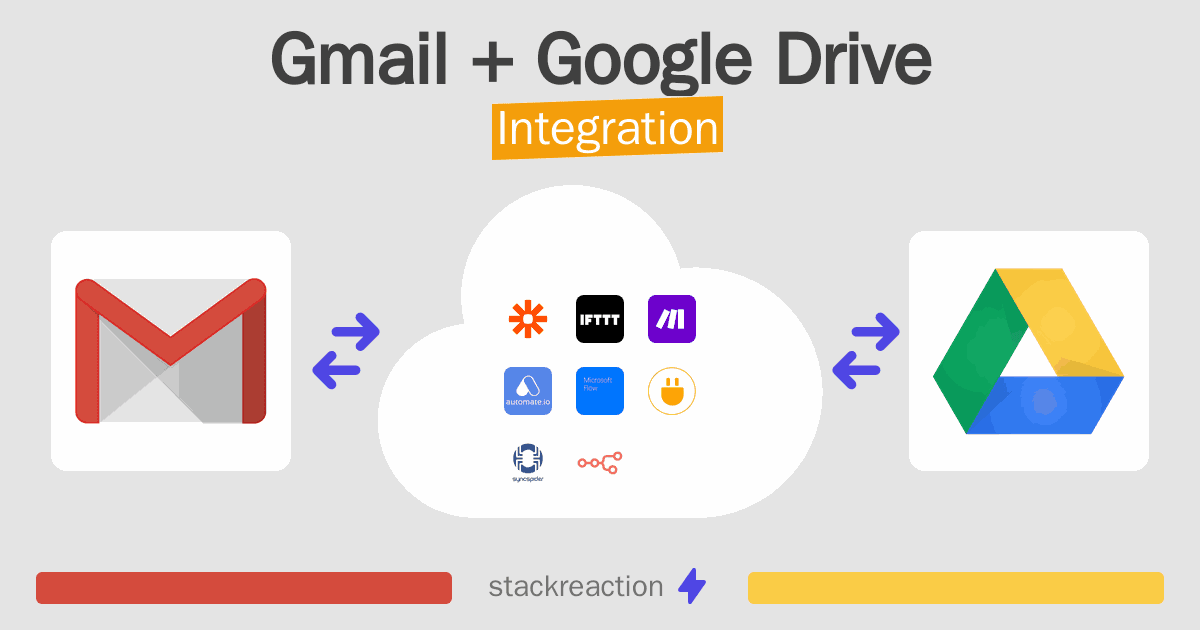 Gmail and Google Drive Integration