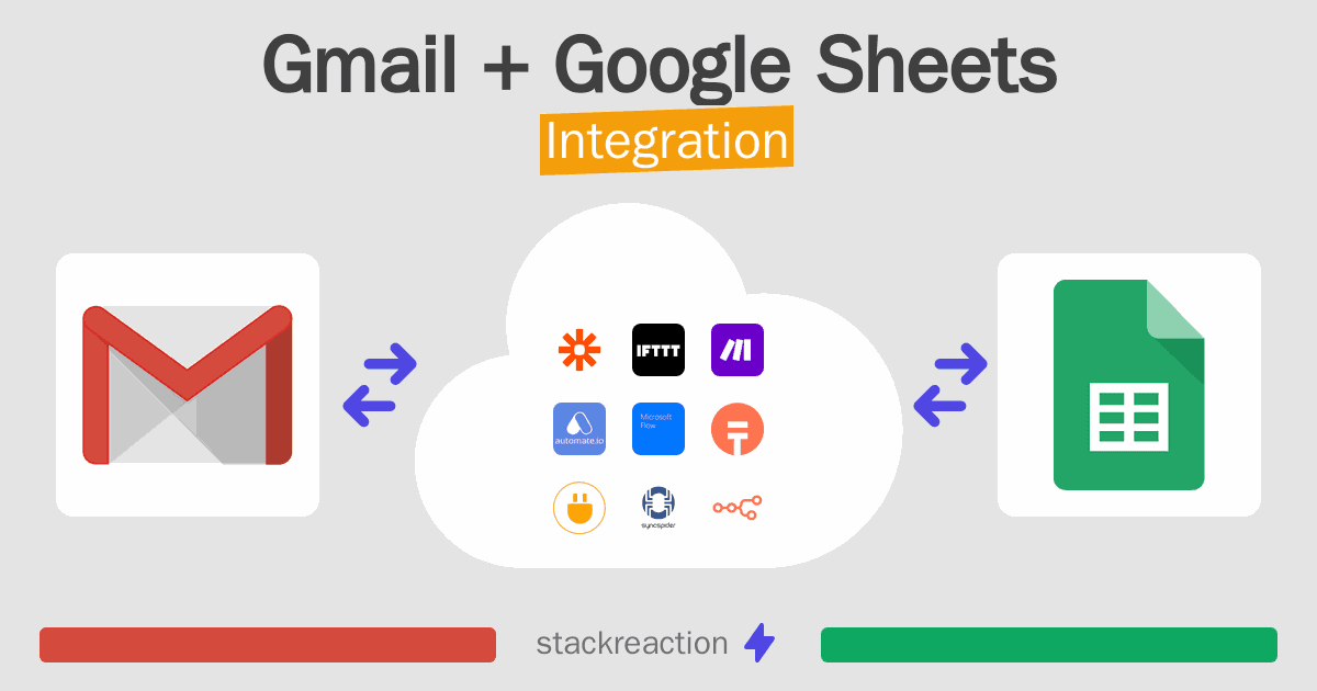 Gmail and Google Sheets Integration