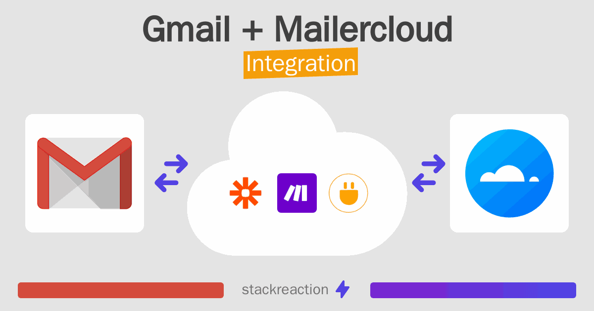 Gmail and Mailercloud Integration