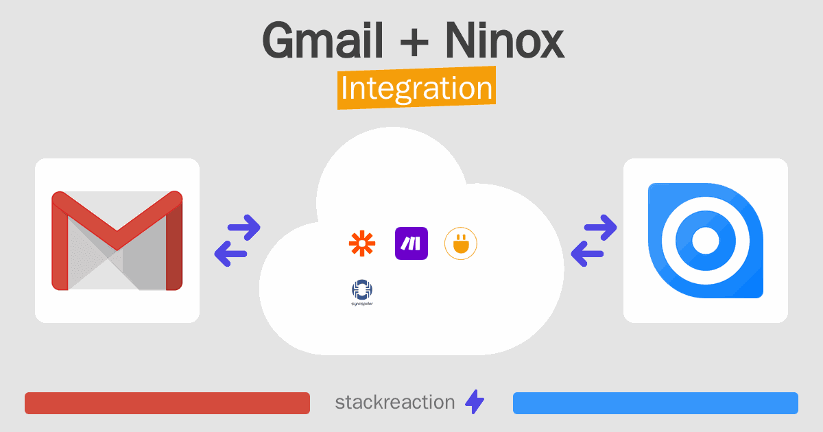 Gmail and Ninox Integration