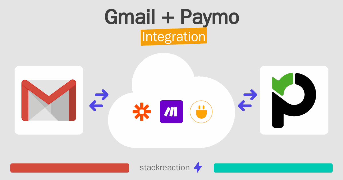Gmail and Paymo Integration