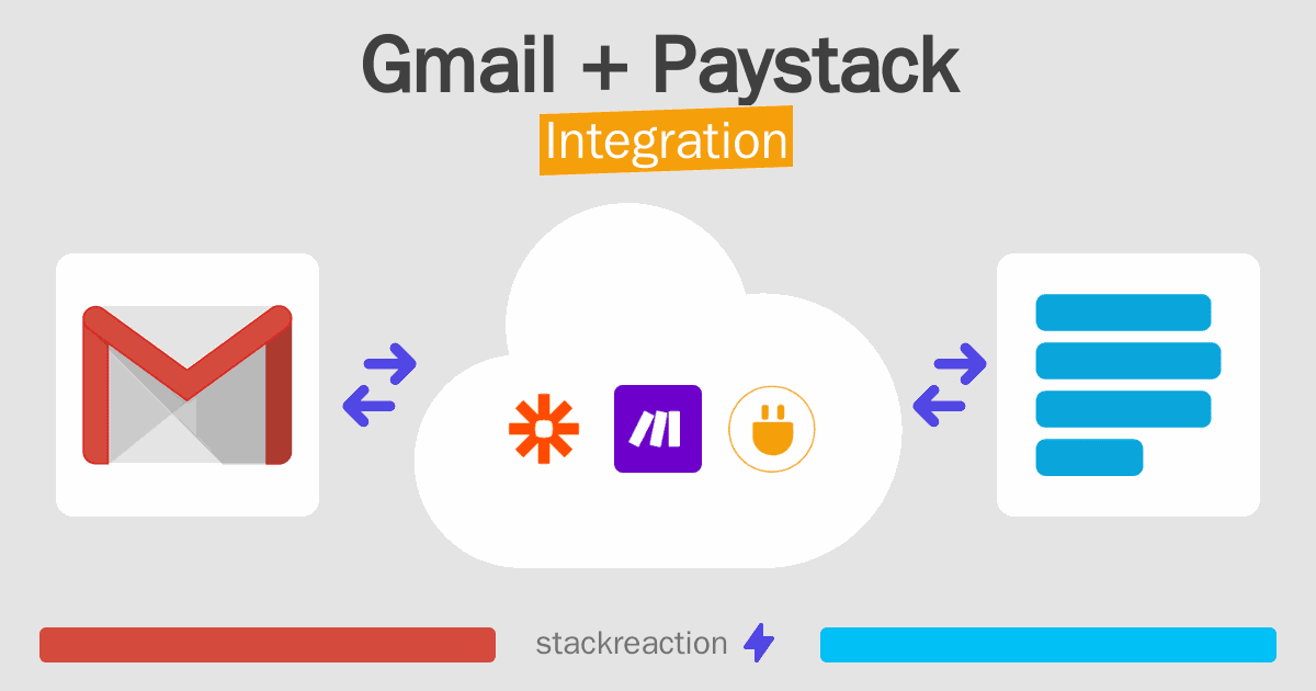 Gmail and Paystack Integration