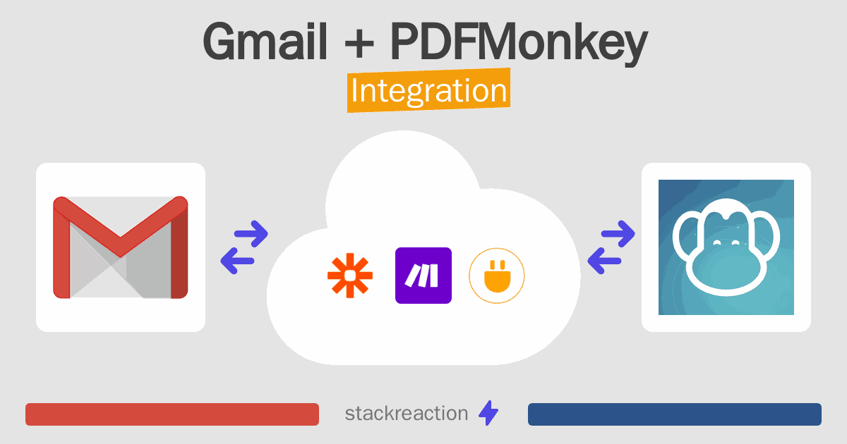 Gmail and PDFMonkey Integration