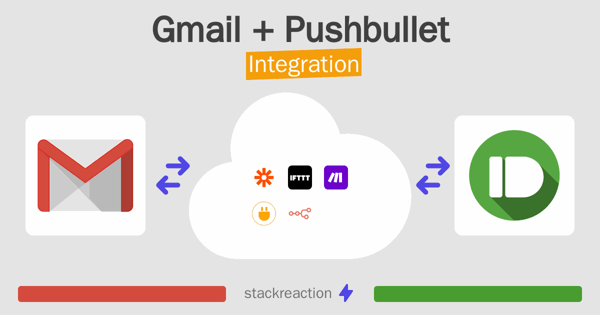 Gmail and Pushbullet Integration