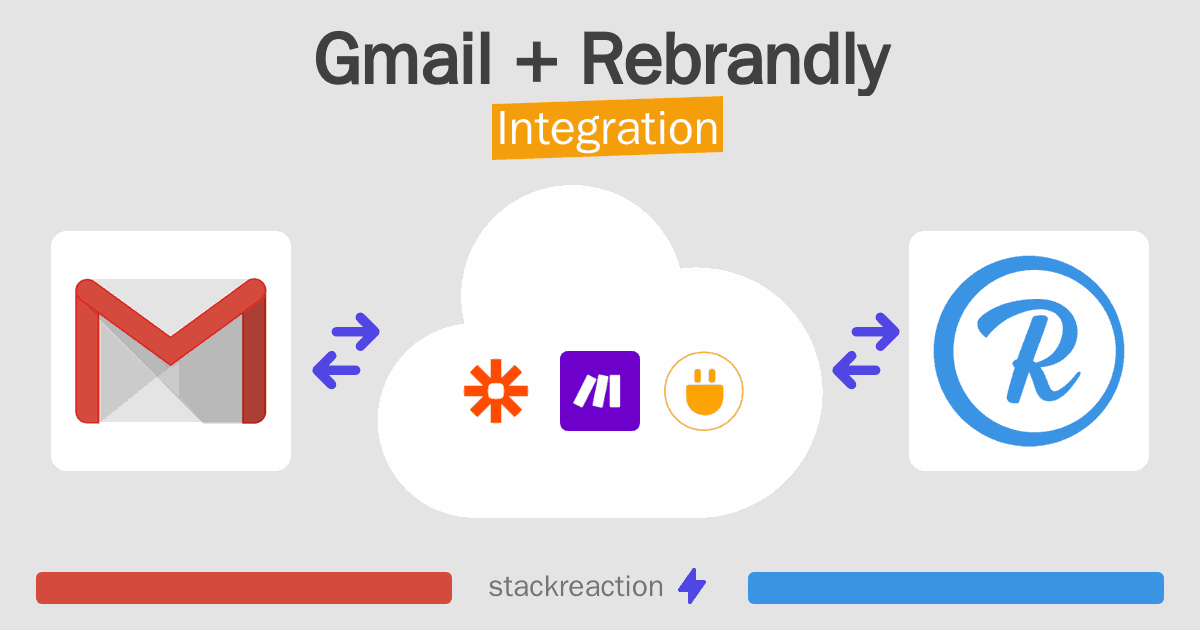Gmail and Rebrandly Integration