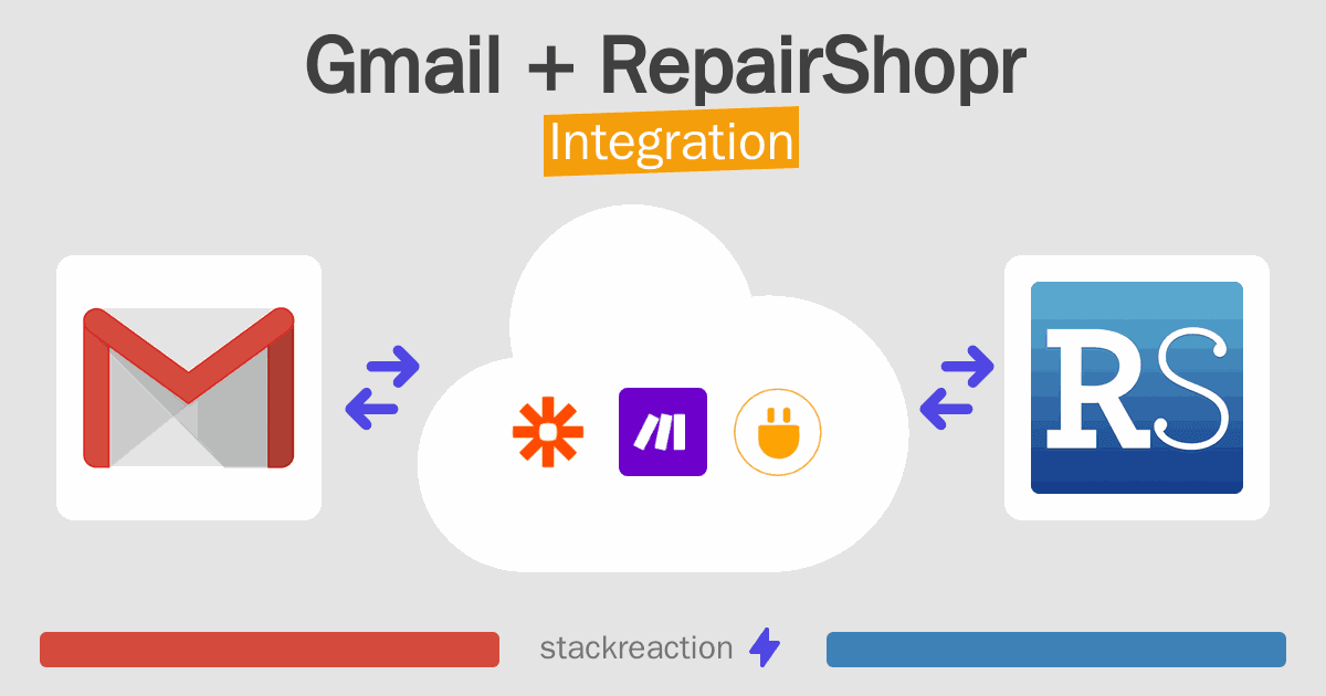 Gmail and RepairShopr Integration