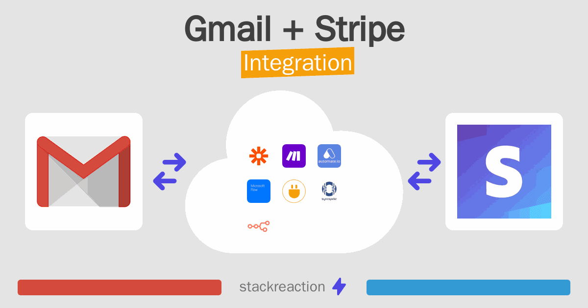 Gmail and Stripe Integration