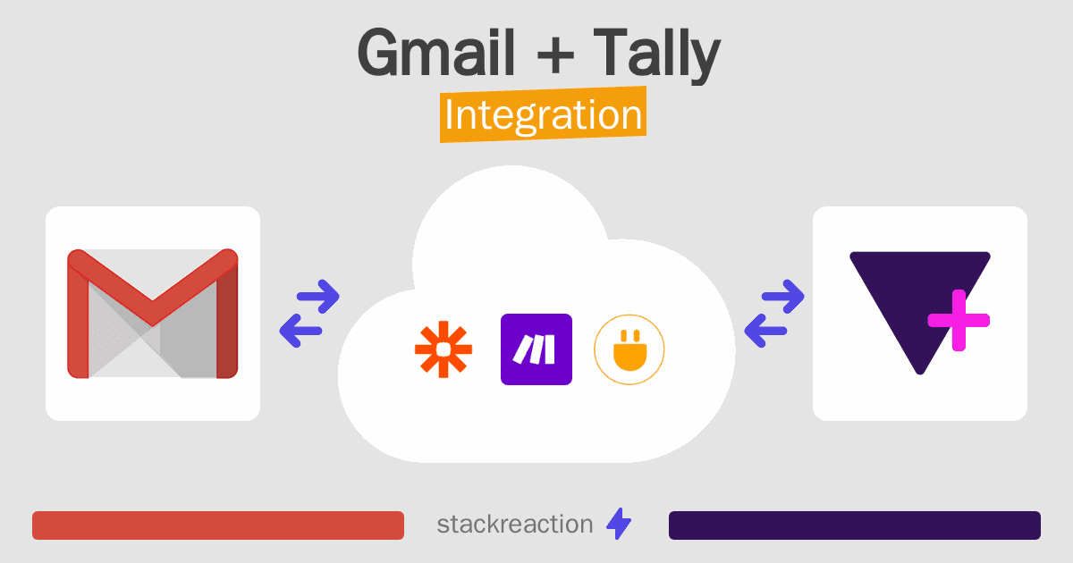 Gmail and Tally Integration