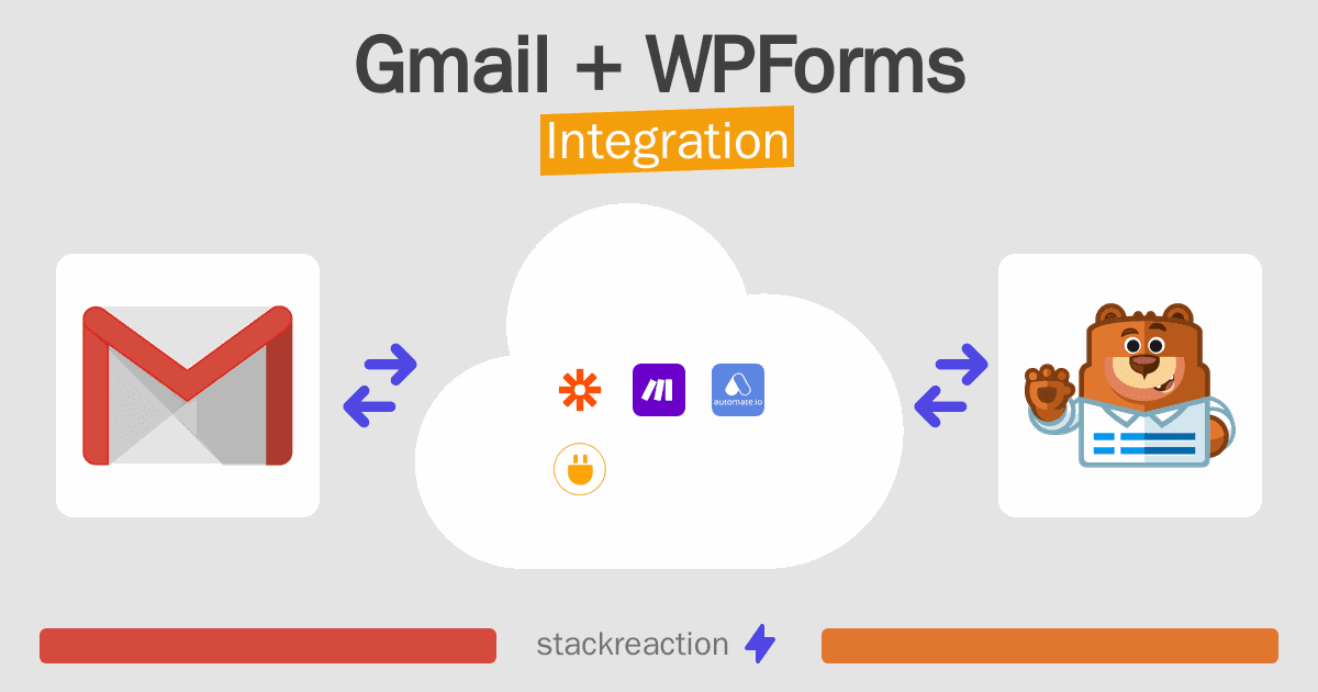 Gmail and WPForms Integration