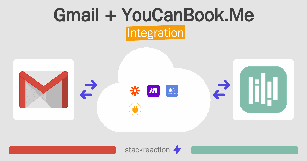 Gmail and YouCanBook.Me Integration