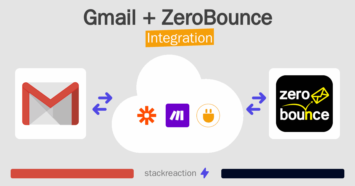 Gmail and ZeroBounce Integration