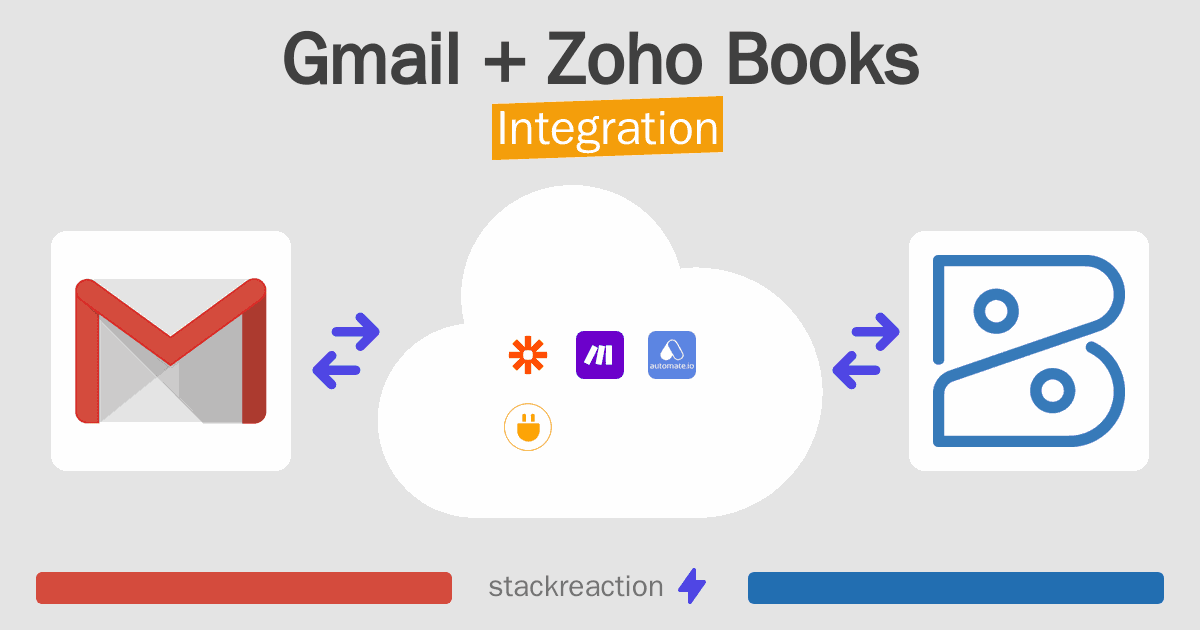 Gmail and Zoho Books Integration